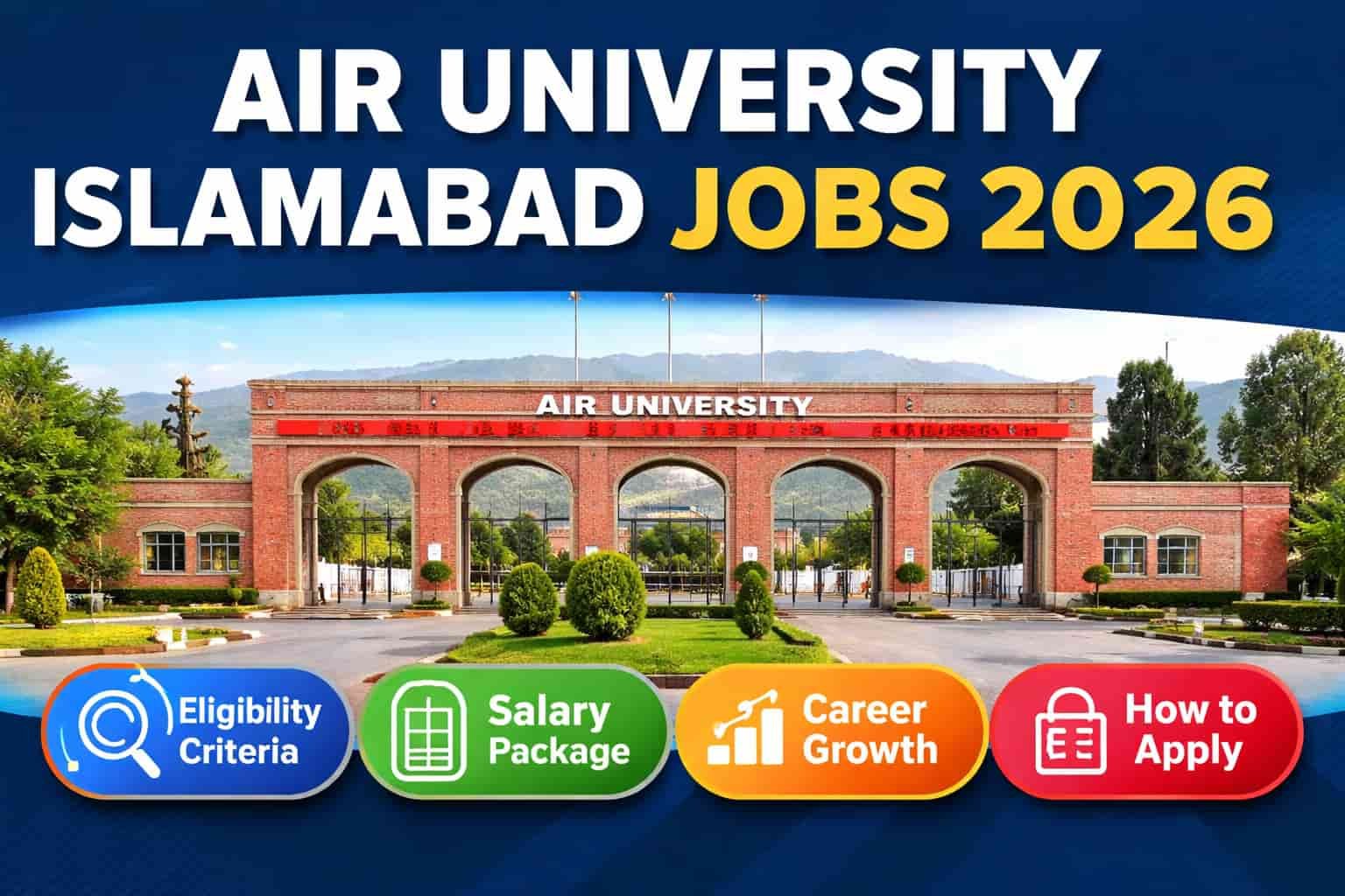 Air University Islamabad Jobs 2026 official recruitment banner showing eligibility, salary package, career growth and how to apply in Pakistan