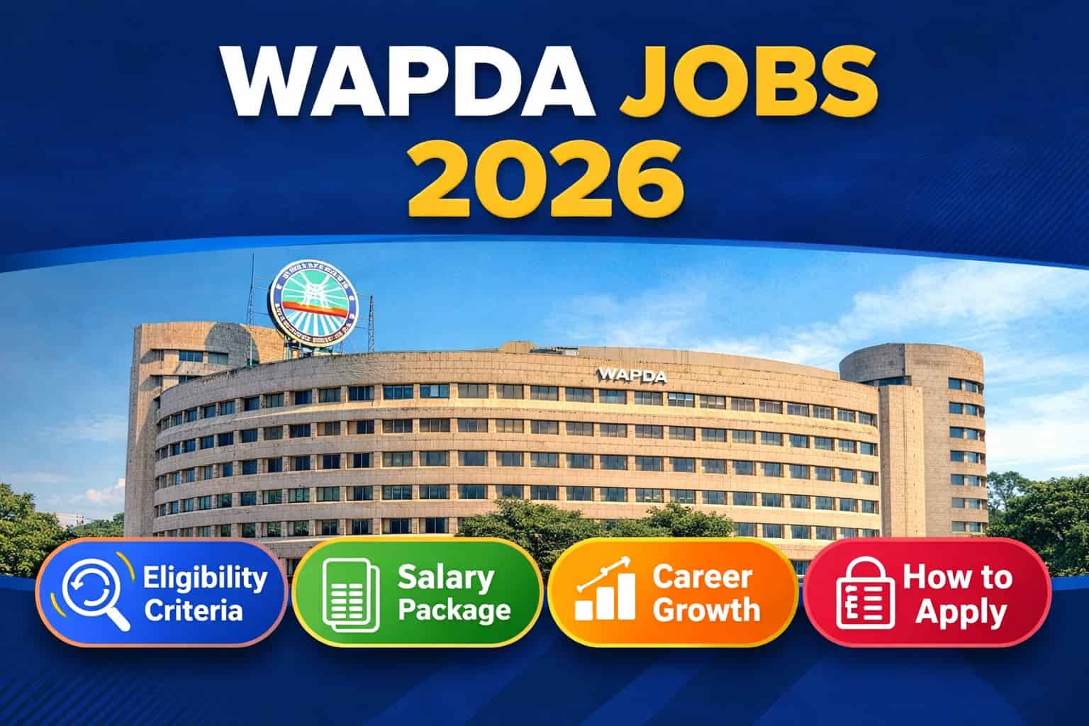 Promotional thumbnail for WAPDA Jobs 2026 in Pakistan, highlighting eligibility criteria, salary package, career growth, and application process with official WAPDA building in background.
