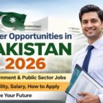 Career Opportunities in Pakistan 2026 thumbnail showing a professional Pakistani job seeker with government building background